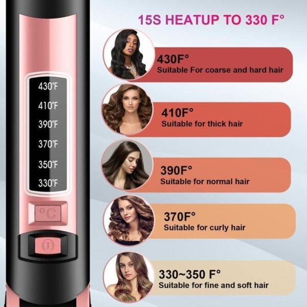 Powerful Negative Ion Ceramic Hair Straightener, 6 Temp Settings, 15s Fast Heat, 2-in-1 for Straightening & Curling - Image 8
